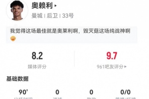 系列篮球球衣