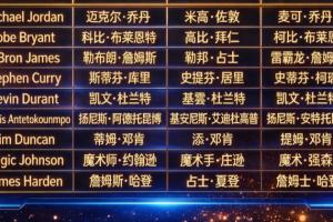 2016欧洲杯贴吧大神