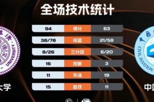 上海教育电视台以前回看