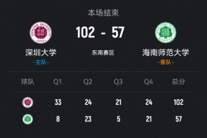 安德森澳大利亚男篮