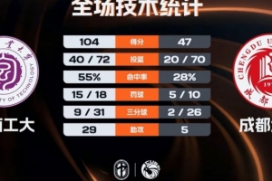 2019女足挪威队