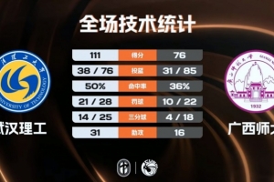 2017百队杯 直播