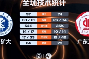 阿根廷人口数量2016